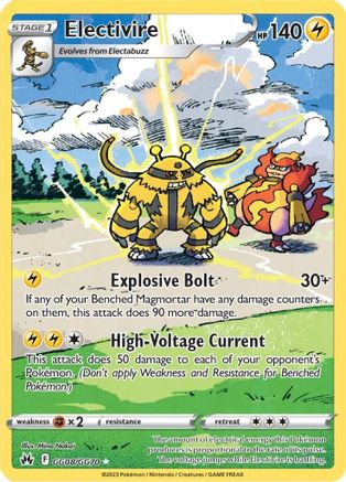 Electivire - GG08 [SWSH Crown Zenith Galarian Gallery] - Holofoil