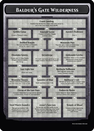 Baldur's Gate Wilderness - Oversize Cards