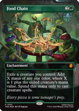 Food Chain (Borderless) [Commander: Teenage Mutant Ninja Turtles] Foil