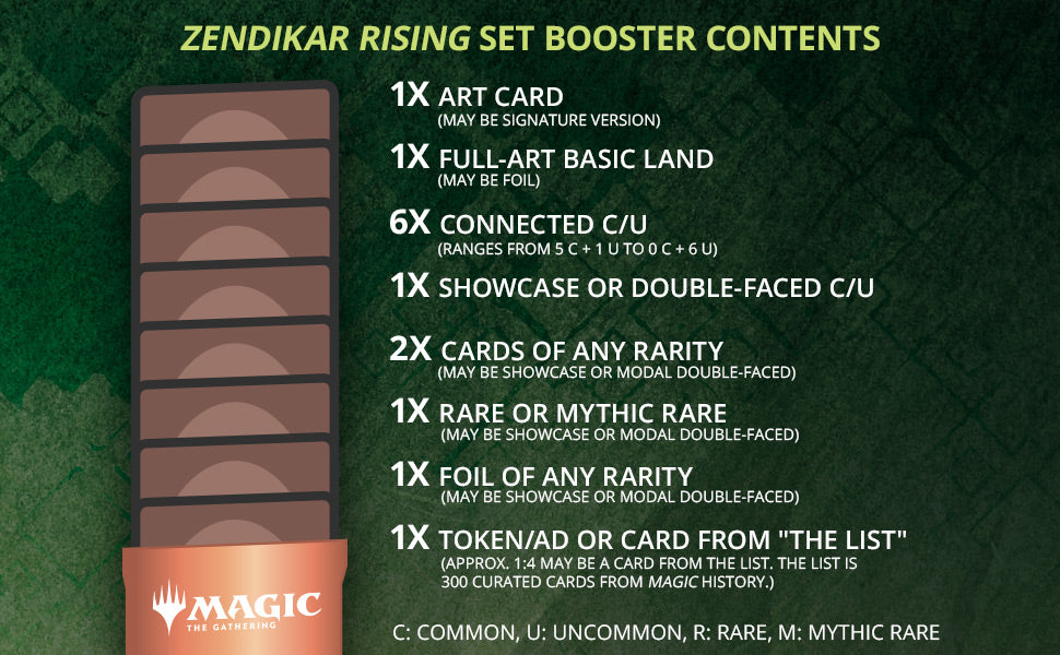 magic the gathering zendikar rising booster box Zendikar Rising