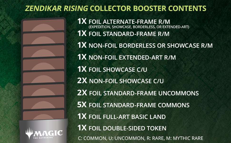 Zendikar Rising - Collector Booster Pack Zendikar Rising - Collector Booster Pack